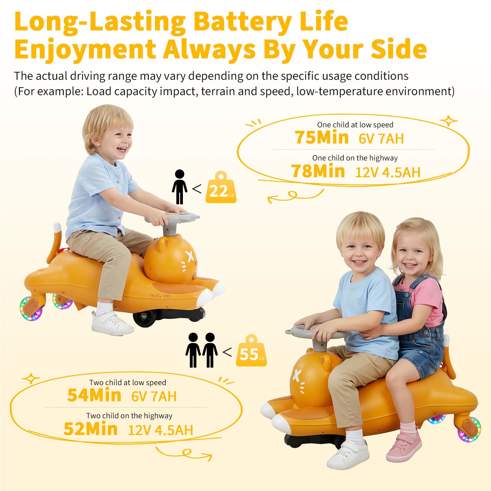 어린이용 전동 흔들 자동차 (페달 포함), 6V/12V - Kids Toys Electric 리뷰 및 가격