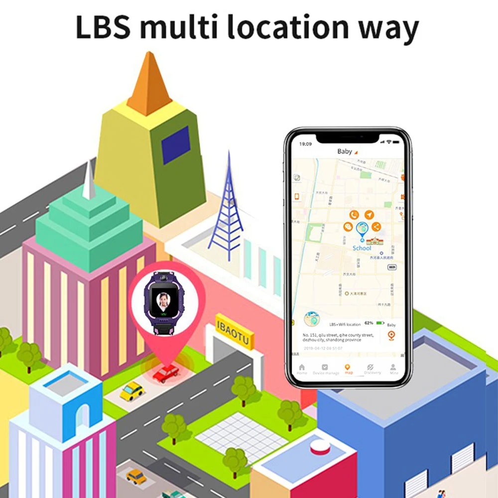 새로운 키즈 스마트워치 2G SOS 분실방지 GPS 위 - Kids Smartwatch Gps 리뷰 및 가격